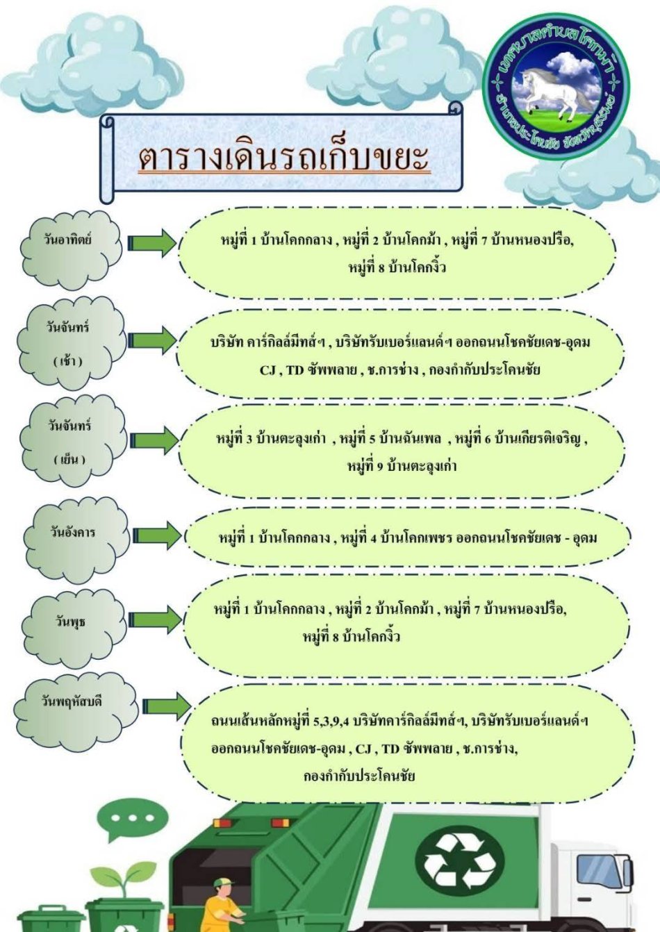 ประชาสัมพันธ์การเดินรถเก็บขยะในเขตเทศบาลตำบลโคกม้า
